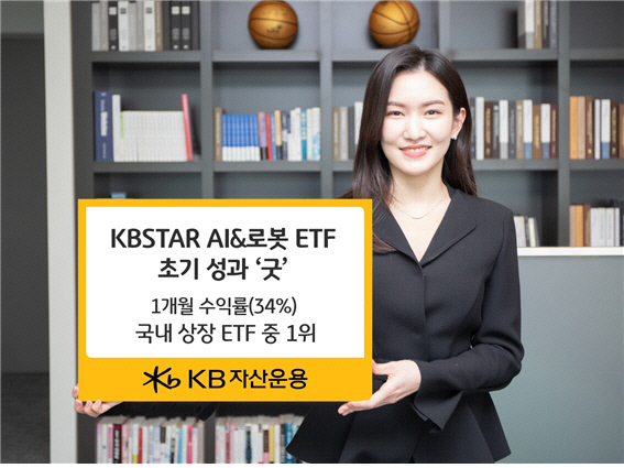 KB자산운용 제공.